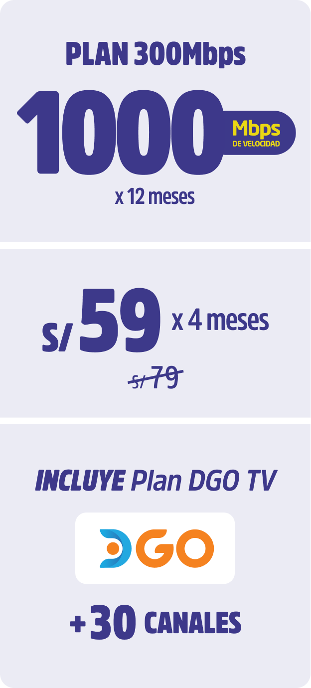 Plan 300Mbps (150 soles)